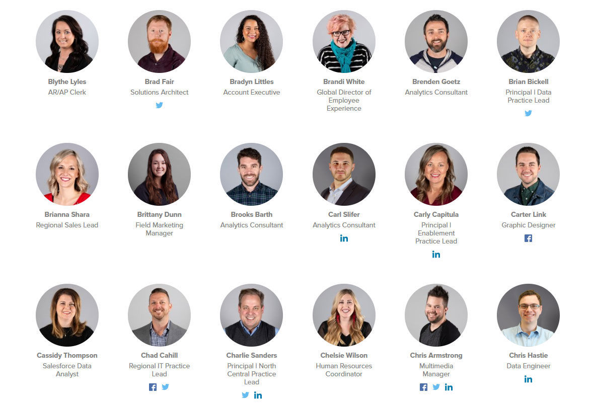 Each employee's profile is featured